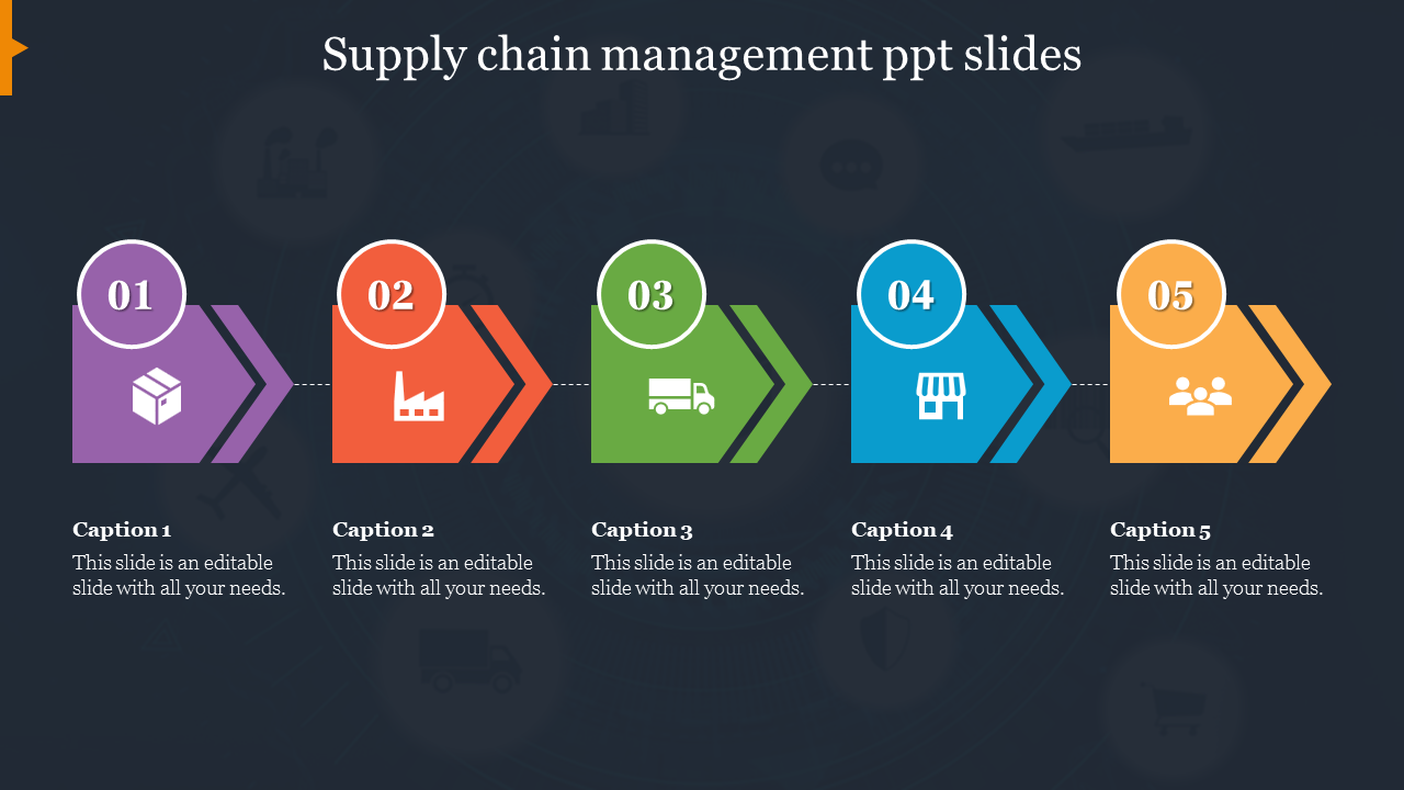 supply chain management powerpoint presentation slides